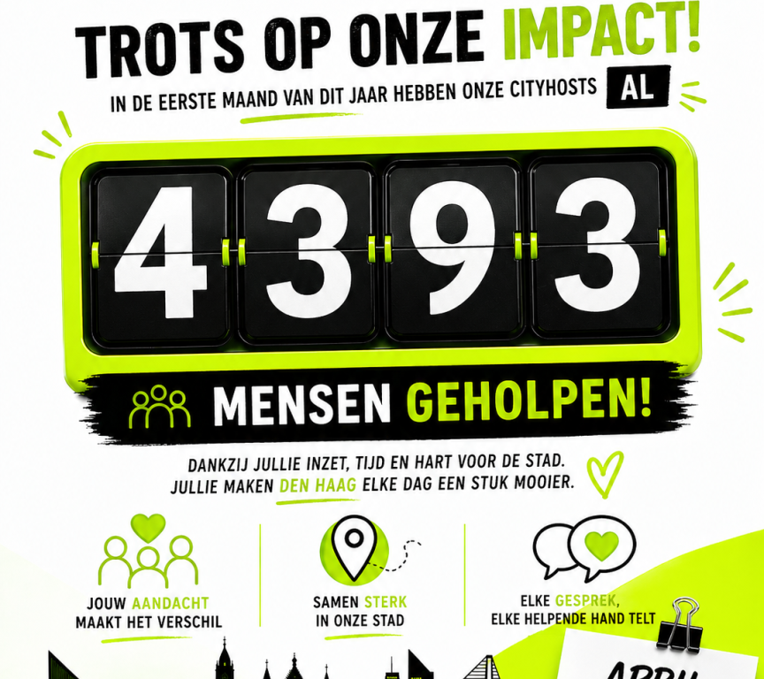 Infographic met het aantal 4393 mensen geholpen.